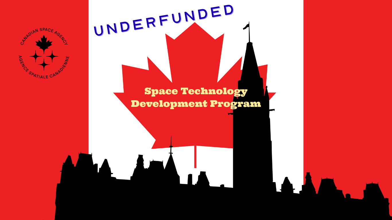Canadian Space Agency Space Technology Development Program graphic